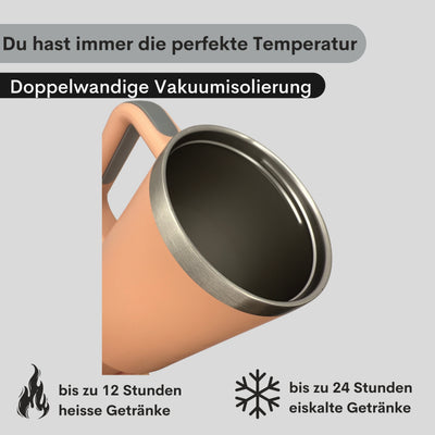 Laden Sie das Bild in den Galerie-Viewer, ThermoFlow - Aquasip